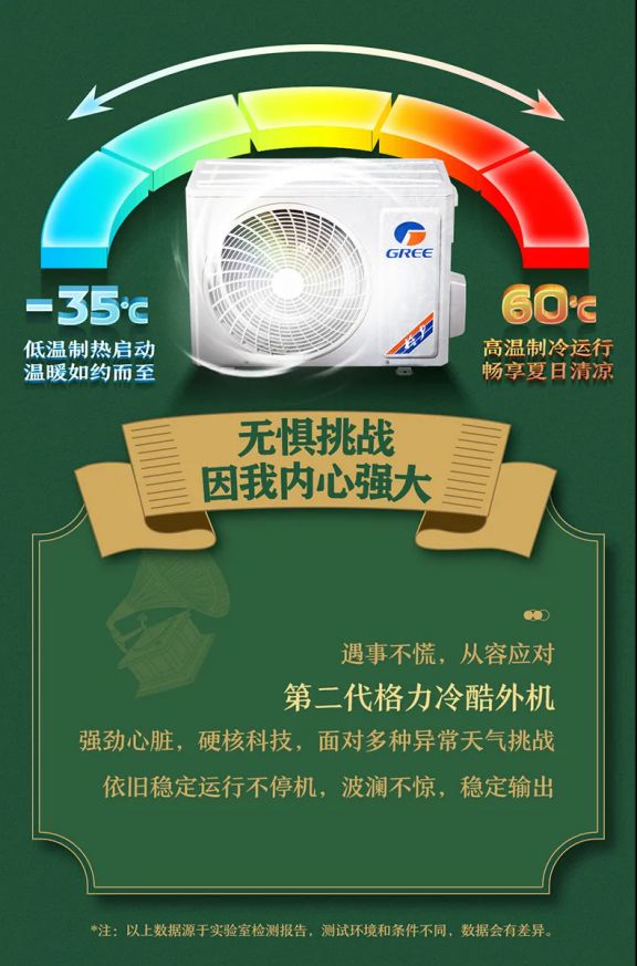 格力摩登空调引领年轻人复古潮流ayx爱游戏app打破单一设计(图2)