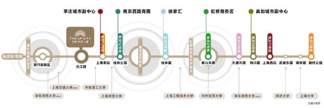 城』优缺点!分析一下『保利光合上城』值得买吗？ayx爱游戏app2025一文读懂『保利光合上(图13)
