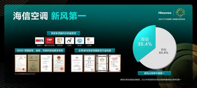 信新风空调X3Pro柜机智能省电更舒适爱