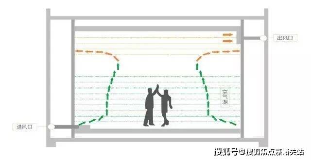 楼盘欢迎您-地址-价格-户型-小区环境-楼盘详情-交房时间-周边配套-售楼处电话AYX爱游戏APP中鹰黑森林(营销中心)首页网站-中鹰黑森林销售中心(售楼处)-(图2)